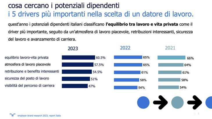 Schermata 2023-06-28 alle 17.12.29