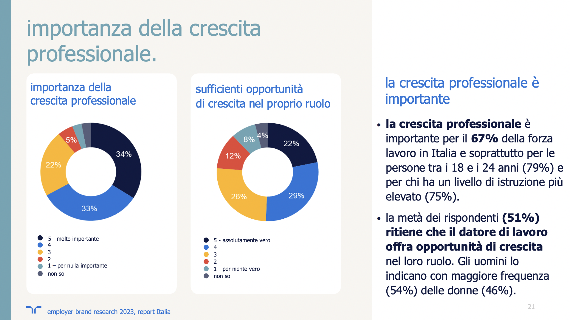 Schermata 2023-06-28 alle 17.13.04