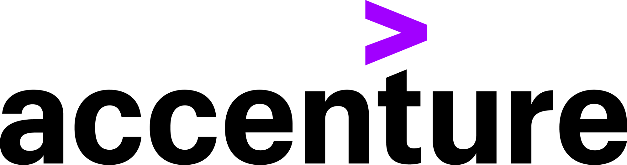 accenture-logo